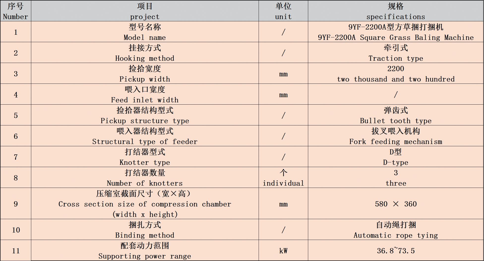 方草型打捆机参数.jpg